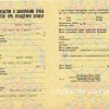 Свидетельство о браке 1970-1990 Украина СССР